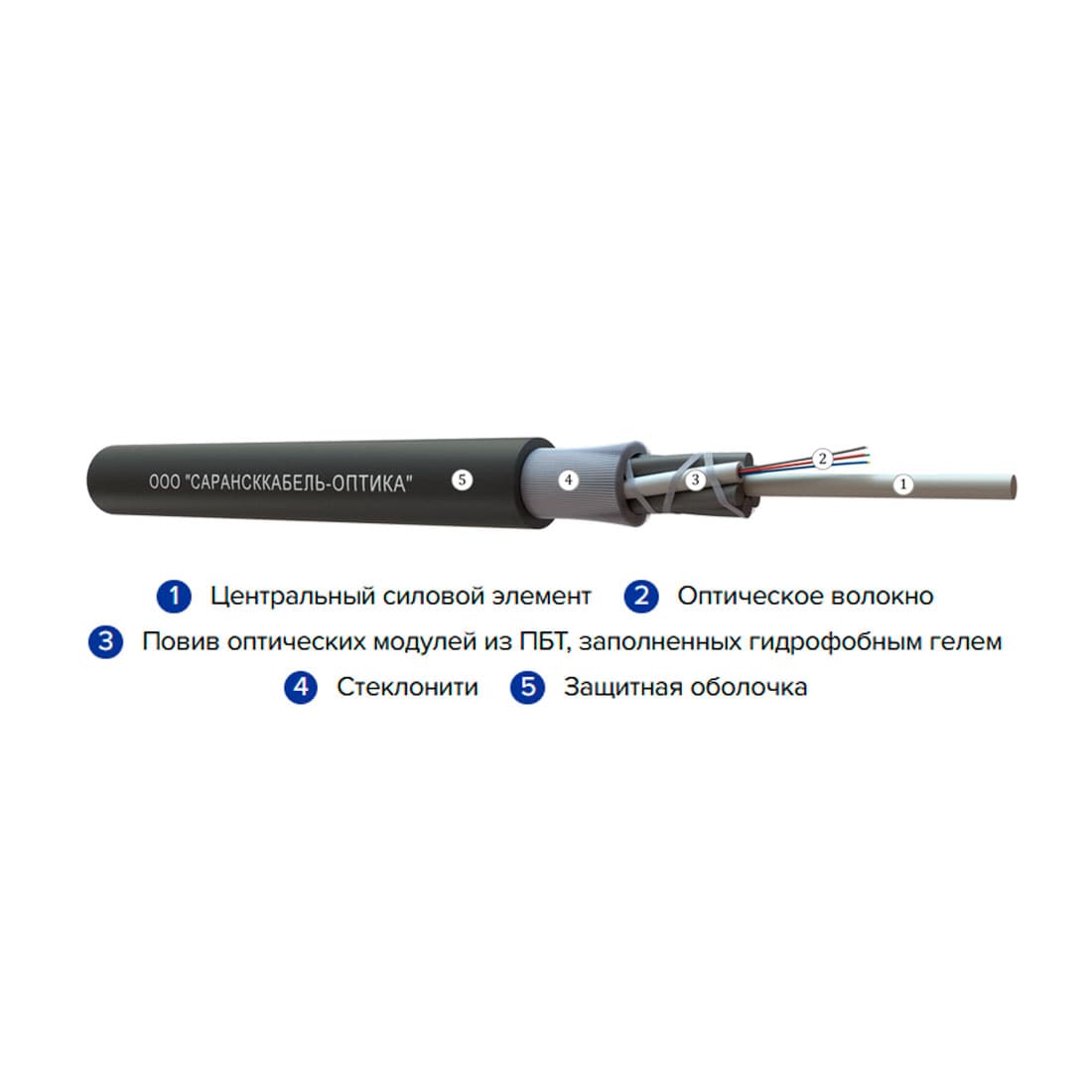 Кабель оптоволоконный ОКМС-8(G.652.D) 3кН